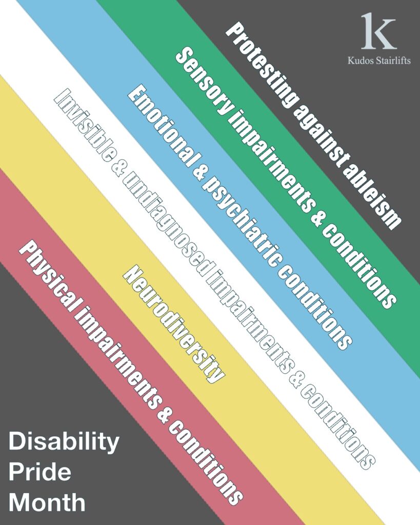 Background is Disability Pride flag, with text over each banded colour explaining what it represents: 🔴 RED: Physical impairments and conditions 🟡 GOLD: Neurodiversity ⚪️ WHITE: Non-visible and undiagnosed impairments and conditions 🔵 BLUE: Emotional and psychiatric conditions, including mental health, anxiety and depression 🟢 GREEN: Hearing impaired, vision impaired, audio processing and all other sensory impairments and conditions ⚫️ CHARCOAL: The charcoal background is to represent people in the community who have experienced ableism, and to protest against this